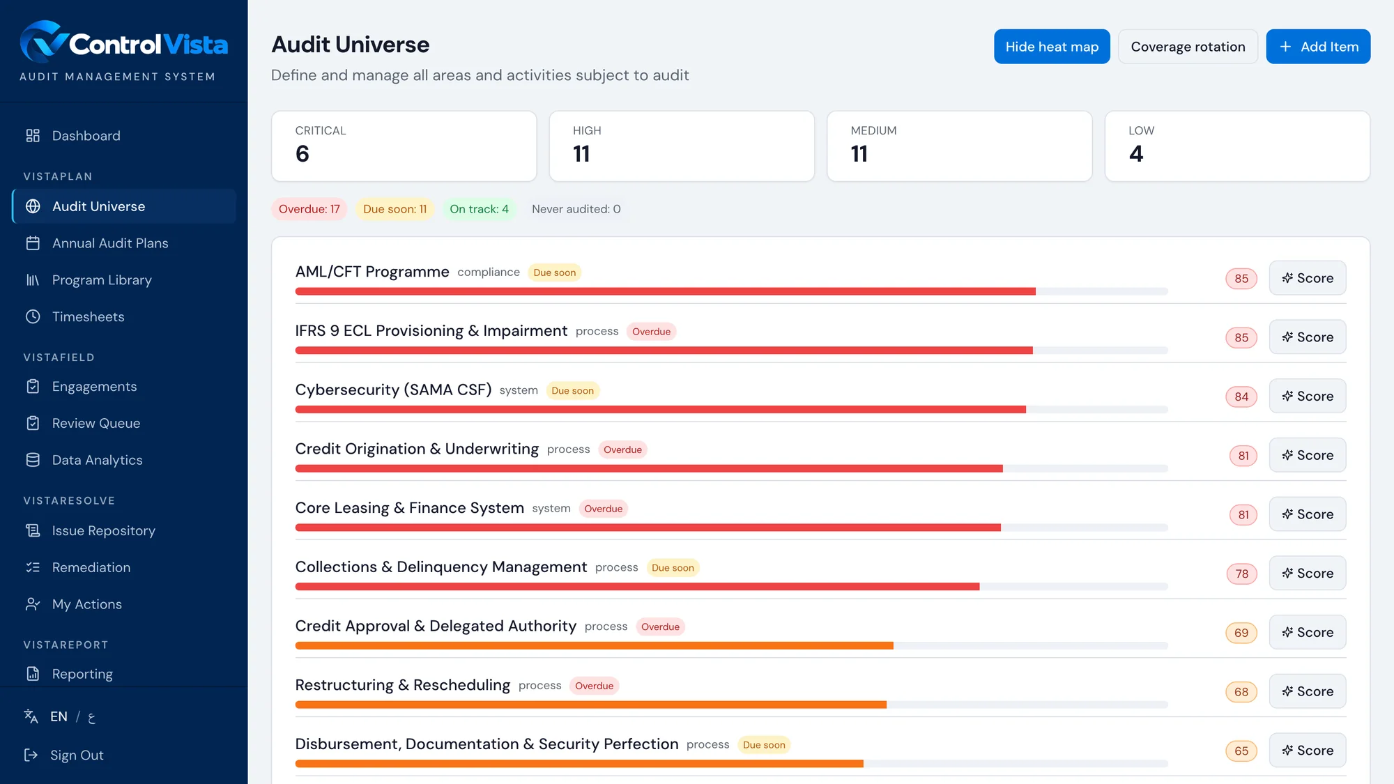 VistaPlan audit universe — auditable entities risk-ranked on a heat map with critical, high, medium and low tier counts
