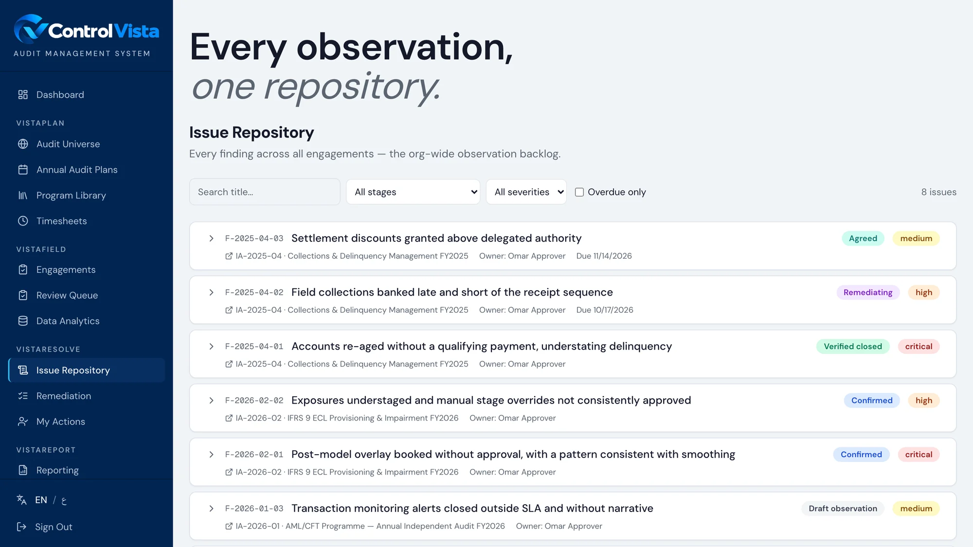 VistaResolve issue repository — every finding across engagements and years with stage and severity